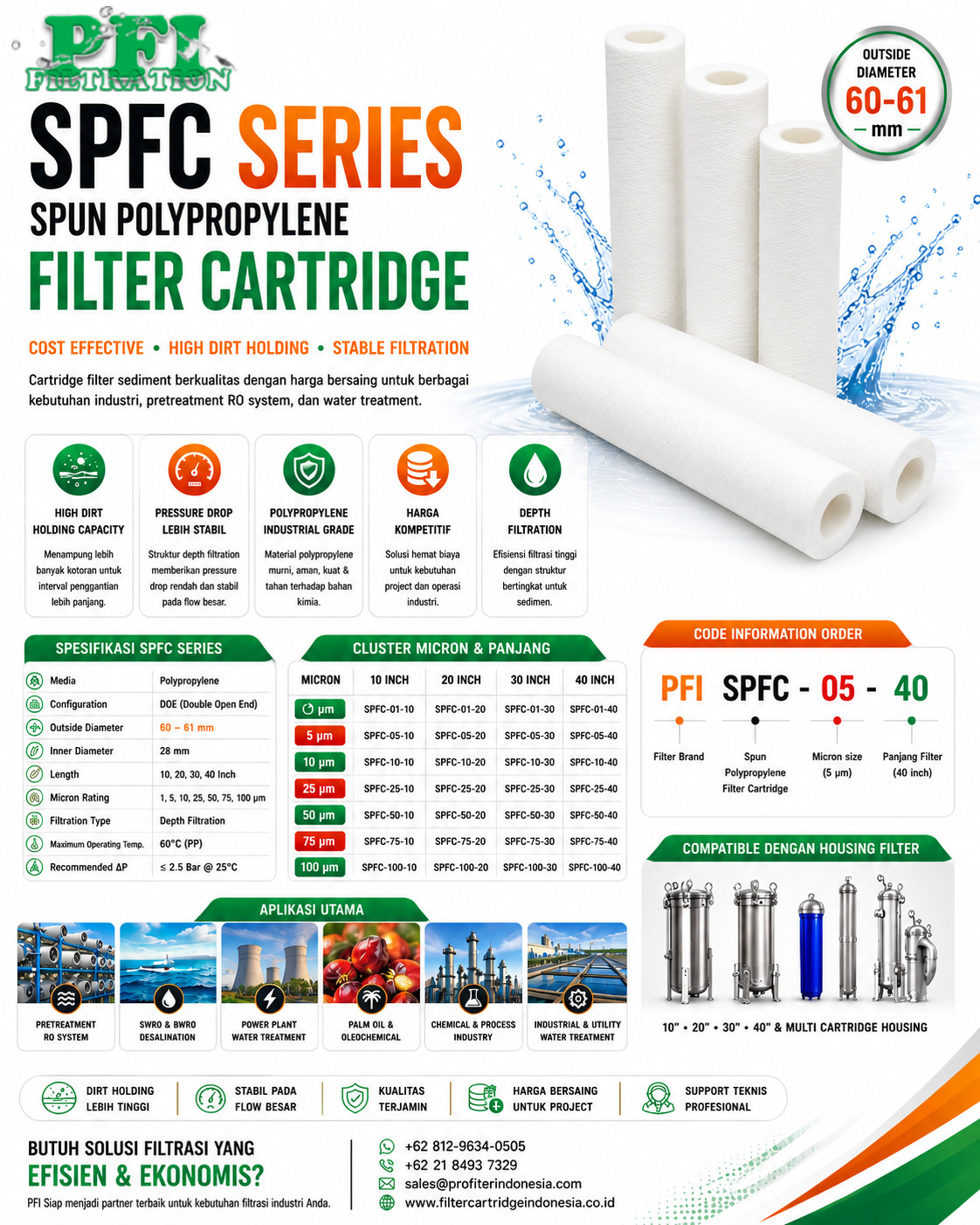 PFI SPFC Series Spun Polypropylene Filter Cartridge